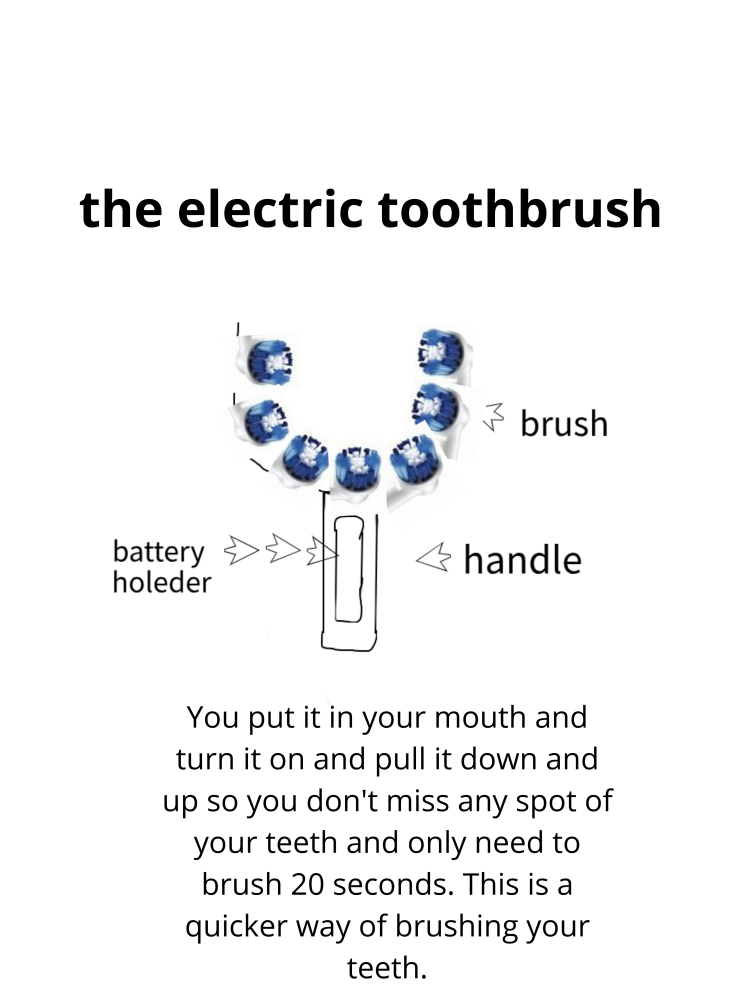 Toothbrush 2.0 : Little Inventors
